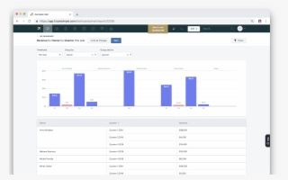 Zendesk Sell 2018 12 07 15 05 05 #6831682
