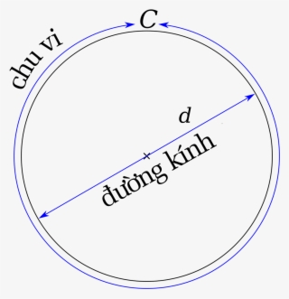 Pi Eq C Over D-vi #6833804