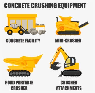 Crushing Equipment #6834609