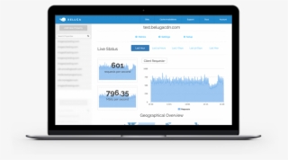 Faster Starts At Only $5/month #6837988