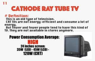 Crt Tv #6838041