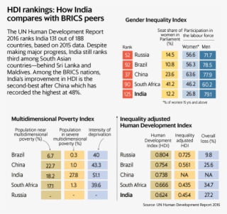 Protection Of Human Rights Bill, 2018 (important)- #6840193
