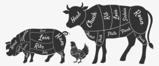 Many Times Recipes May Call For A Very Specific Cut, #6840721