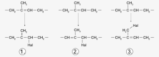 Halobutyl Rubber Synthesis #6841174