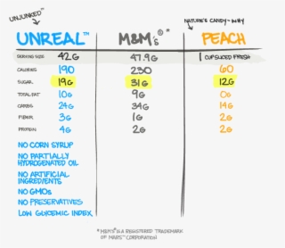 The Kids Really Liked The The Unreal™ 41 Chocolate #6841502