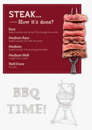 The Rib Eye Has Long Been A Favorite Of Steak Lovers #6841709