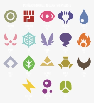 77kib, 1024x1126, Pokemon Types Official In Game Symbols #6843354 77kib, 1024x1126, Pokemon Types Official In Game Symbols #6843354
