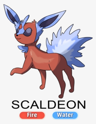 Type#grass Type#water Type#fighting Type #6844182