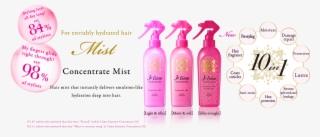 Hair Mist That Instantly Delivers Emulsion-like Hydration #6849408