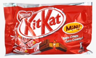 Kit Kat Mini #6849774