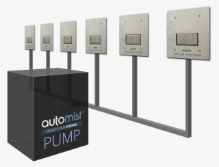 Even Better, Unlike Conventional Sprinklers, The System #6855971