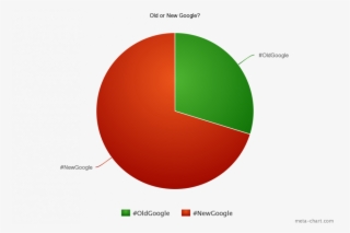 Our Informal Poll Saw #6856189