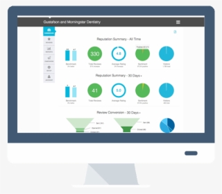 A Consistent Flow Of Google Reviews Is The Absolute #6856323