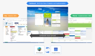 Versatile Mind Mapping Tool Mindmapper Meets Google #6858739