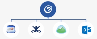 Google Calendar #6858800