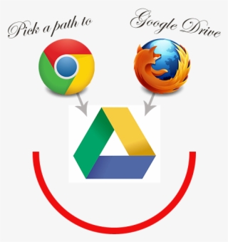 You Can Get To Google Drive #6858906 You Can Get To Google Drive #6858906