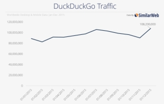 Traffic #6858909