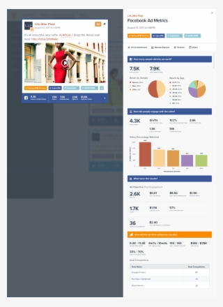 Facebook Analytics Tools #6859590
