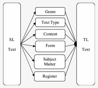 Construction And Composition Of A Ptc #6860266