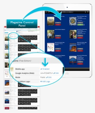 Readers Can Download Any Edition To Their Mobile Device #6860873