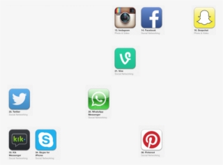 Instagram Logo Png Small #6861771