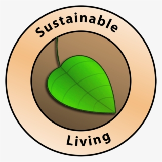 Make A Commitment To Sustainable Living And The Conservation #6862020