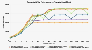 Click For Full Size #6863690