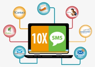 Merge Your Current Emails & Phone Numbers #6864535