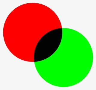 Venn Diagram For Subtractive Rg Color #6864599