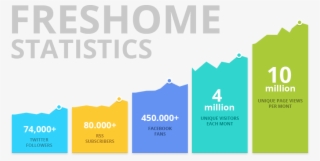 And Don't Forget To Follow Us On Twitter And Like Us #6864797