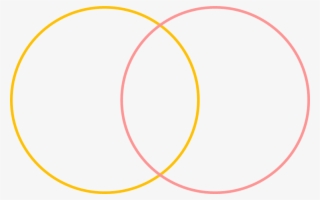 Percent Venn Diagram Image #6865188
