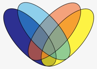 4-way Venn Diagram #6865281