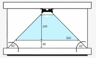 02 Dreamoc Hd3 Hologram2 #6867474