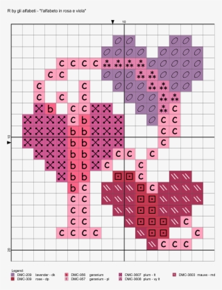 Pink And Purple Hearts Alphabet Cross Stitch Patterns #6869369