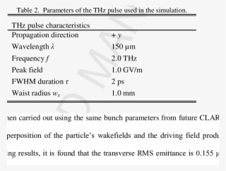The Electric Field Envelope Of The Thz Pulse #6870388