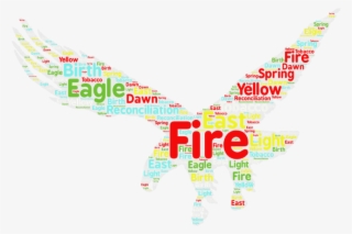 Why “taking Your Seat At The Fire” #6873640