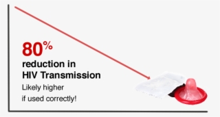 Weller Et Al #6875255