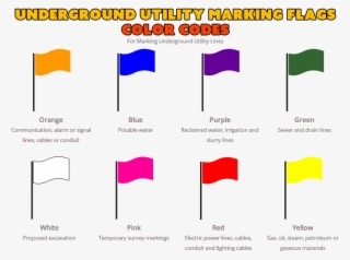 Underground Utility Location Service In Orlando, Fl #6877083