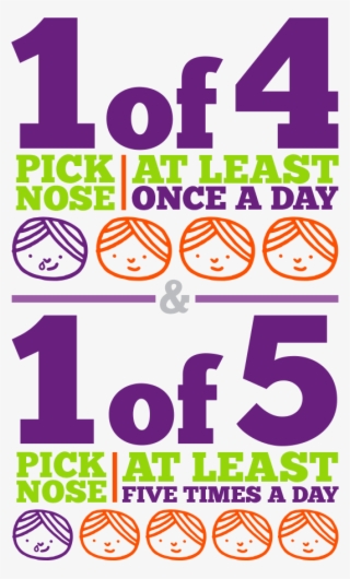 Booger Facts Infographic Booger Facts Infographic #6878042