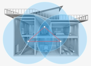 Huawei Wifi Q2 #6879076
