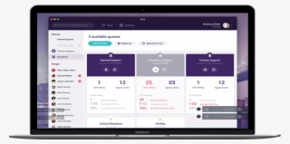 Fuze Integrations #6879561 Fuze Integrations #6879561