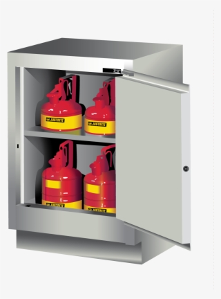 Sure-grip® Ex Under Fume Hood Solvent/flammable Liquid #6879859