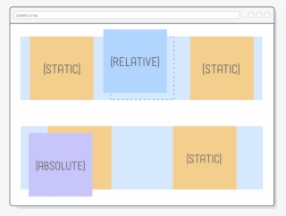 Web Page With An Absolutely Positioned Element Inside #6881401