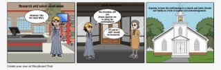 Steps/rituals Of Confirmation #6881937