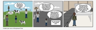 Jamaican Dairy Industry #6883442