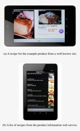 The Prototype For Food Products Display Showing Food #6883546