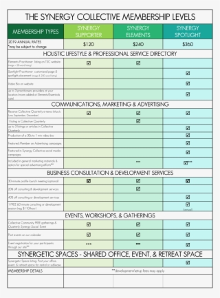 2019 Membership #6883689