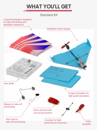 Our Production Has Already Started And It's Going Great #6884761