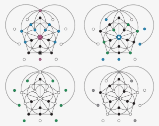A Line Of Type Iii, Endowed With Two Doilies #6885790