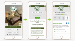Hotel Reservations With Mobile Devices #6886948